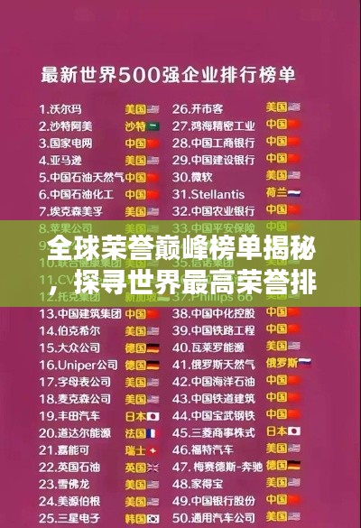 全球荣誉巅峰榜单揭秘，探寻世界最高荣誉排名！