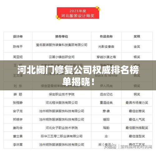 河北阀门修复公司权威排名榜单揭晓！
