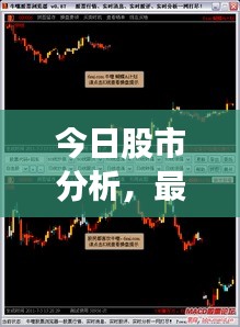 今日股市分析，最新消息、市场洞察一网打尽