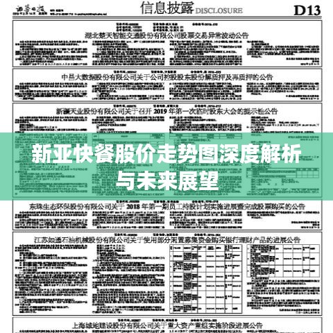 新亚快餐股价走势图深度解析与未来展望